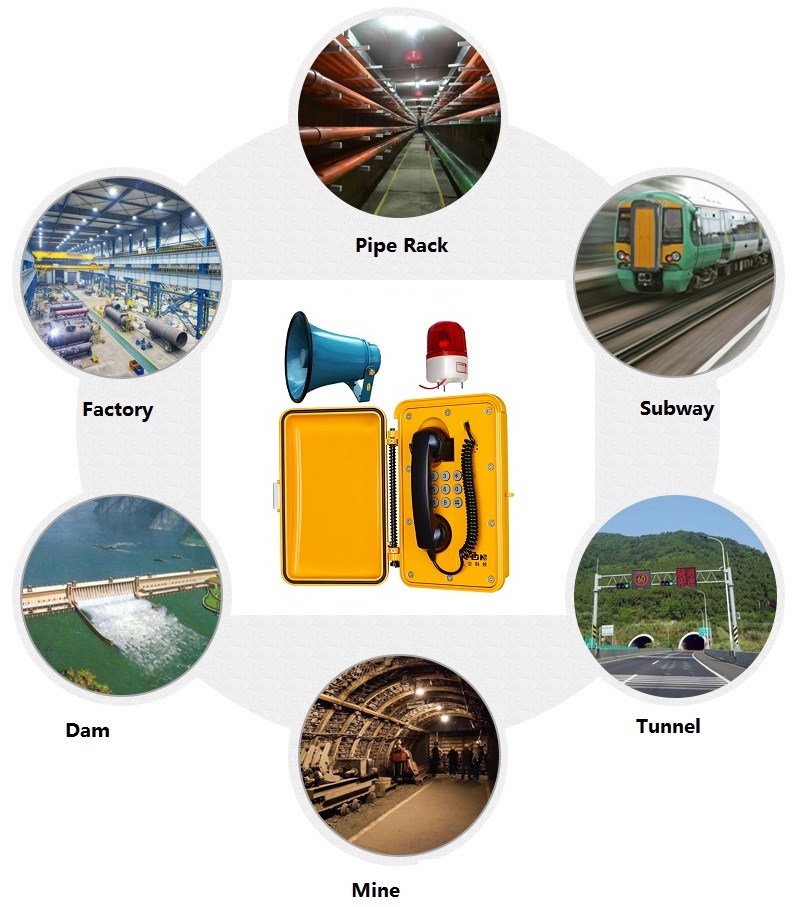 waterproof telephone application 