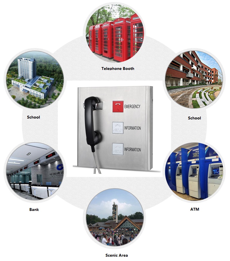 Téléphone IP d'urgence
