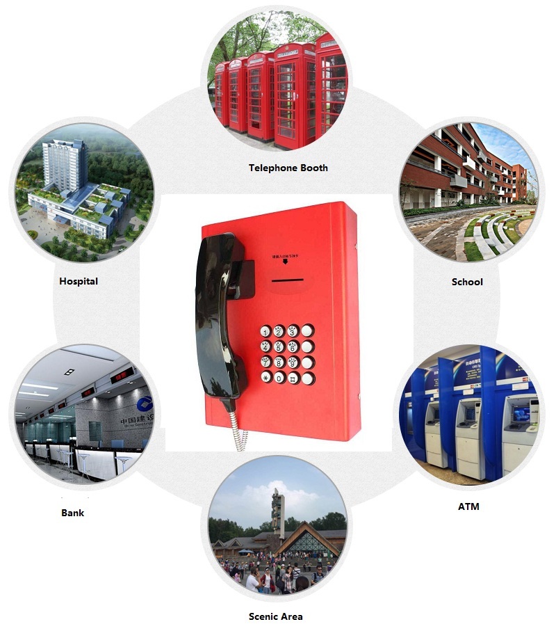 Teléfono de la prisión