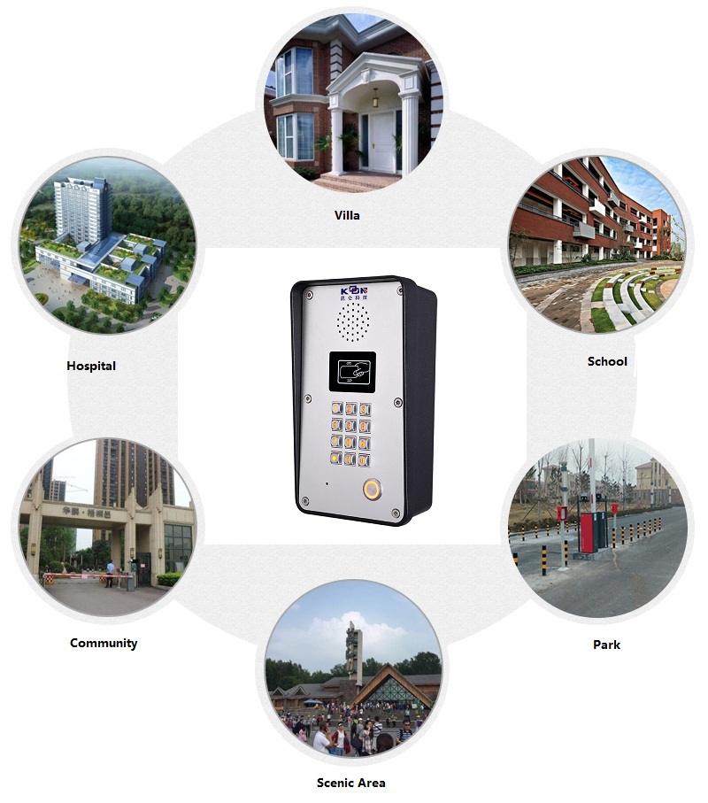 video RFID Doorphone