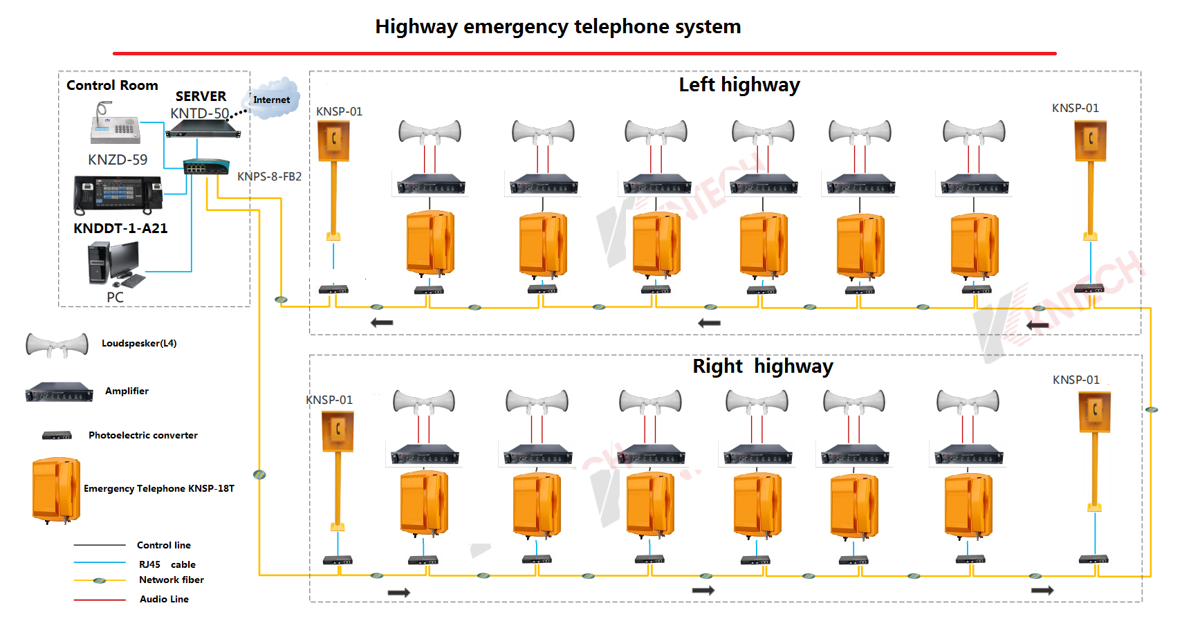 Teléfono de emergencia