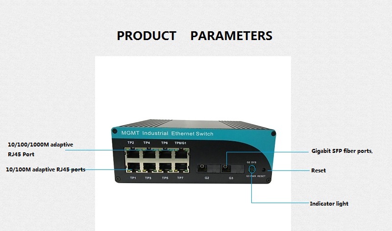 Commutateur Ethernet industriel