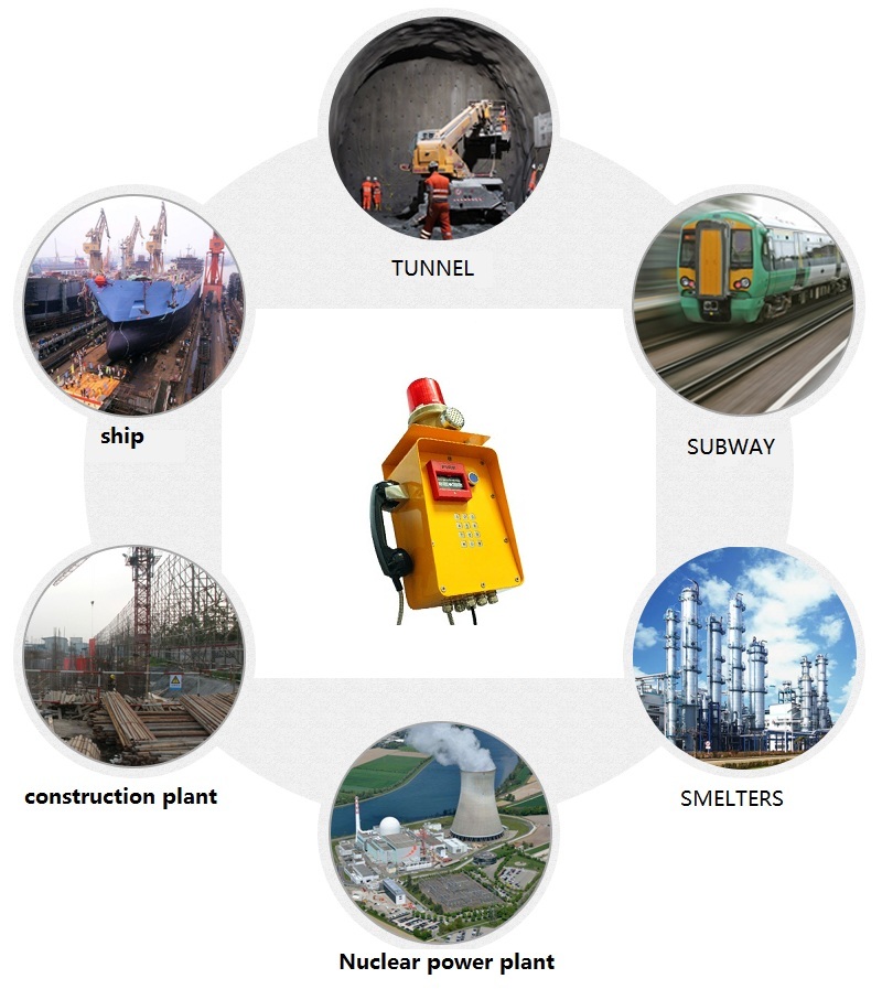 flameproof telephone application place