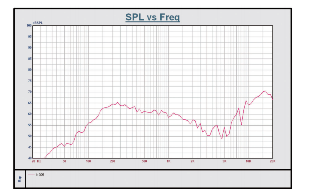 uploads/image/20250625/fireproof-ceiling-speaker-freq.png