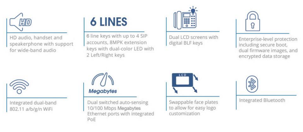 VoIP-Vieo-SDE.png