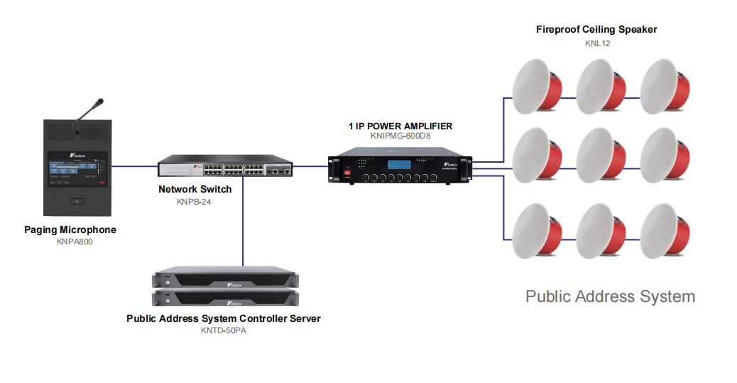 uploads/image/20250708/Fireproof-ceiling-speaker-system.png
