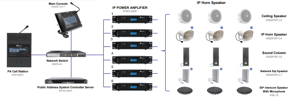 uploads/image/20250708/pa-telephone-sation-system.png