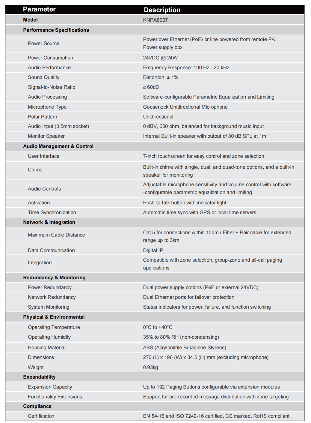 uploads/image/20250708/pa-telephone-station-specication.png