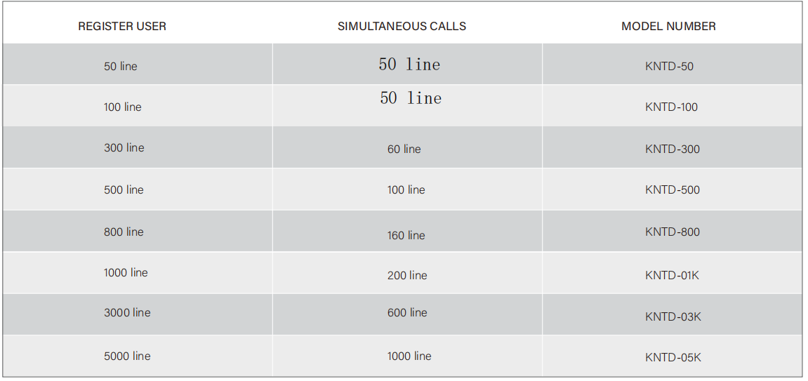 IP-IPB-CALLS.png