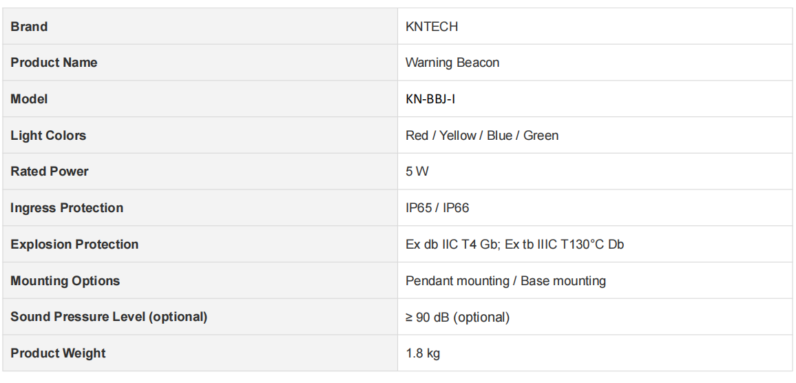uploads/image/20260818/warning-beacon-spec.png
