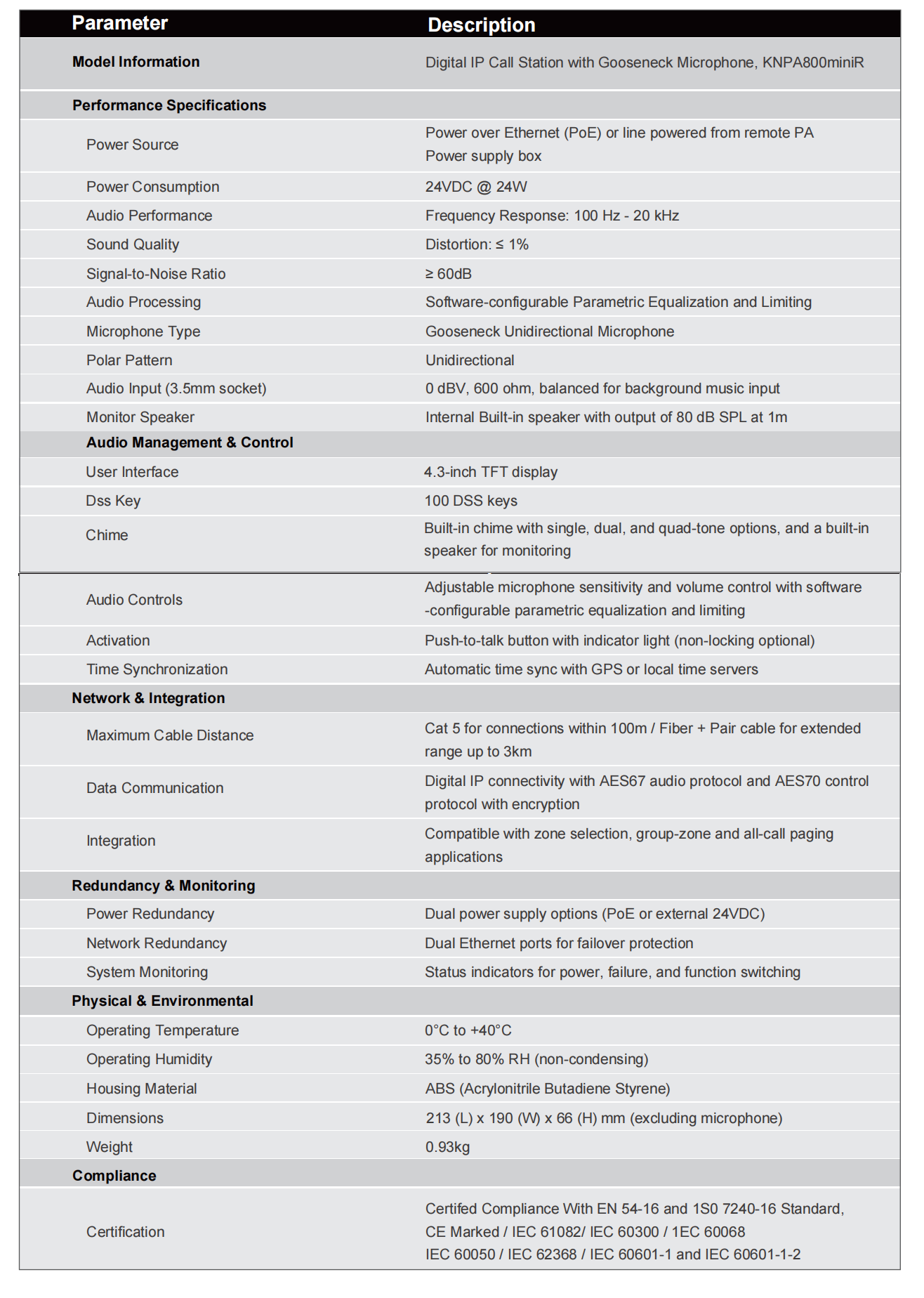 uploads/image/20260904/pa-call-station-specification.png
