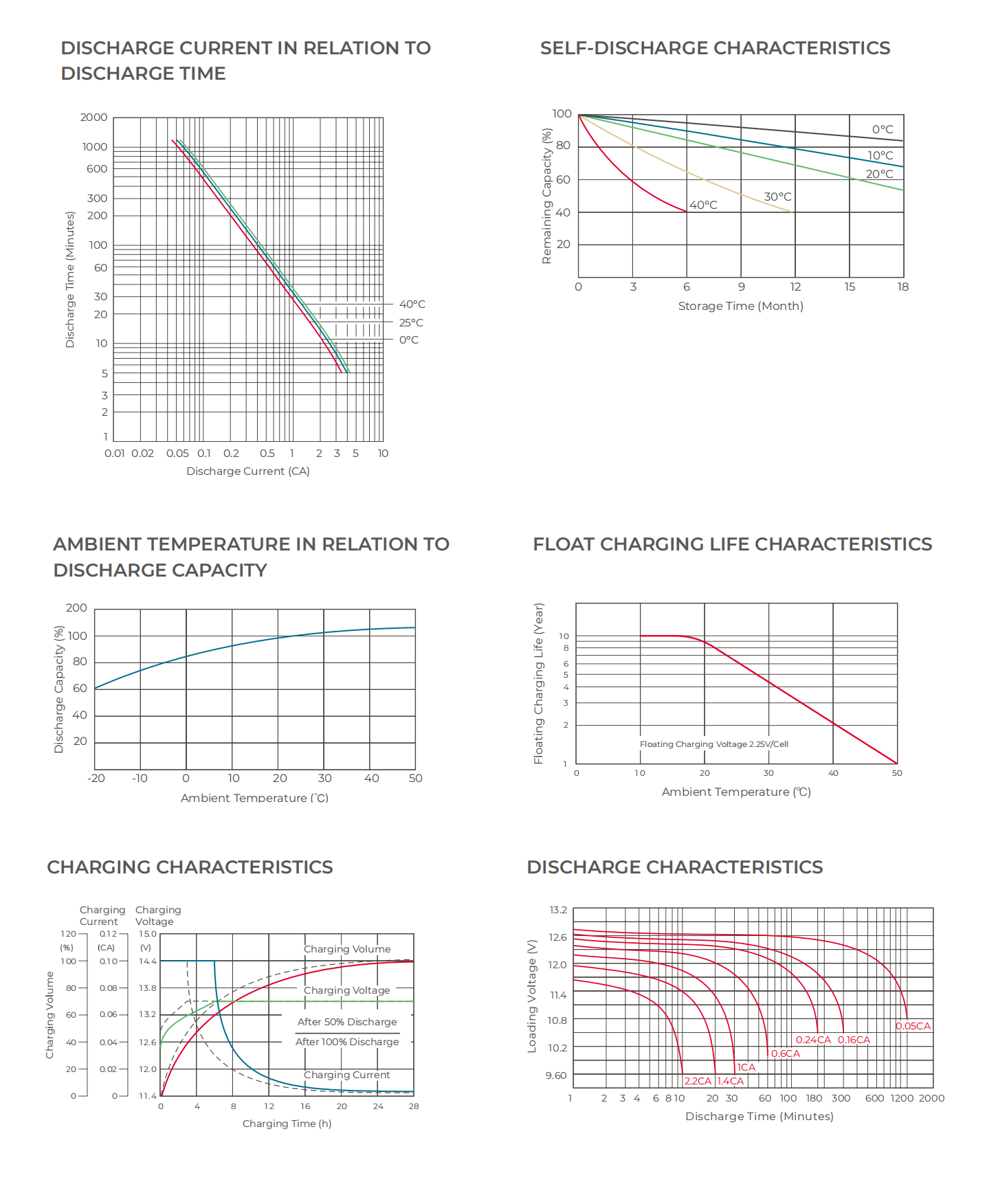 uploads/image/20260907/UPS-Batteries-7.png