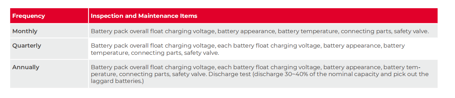 uploads/image/20260907/UPS-Batteries-8.png
