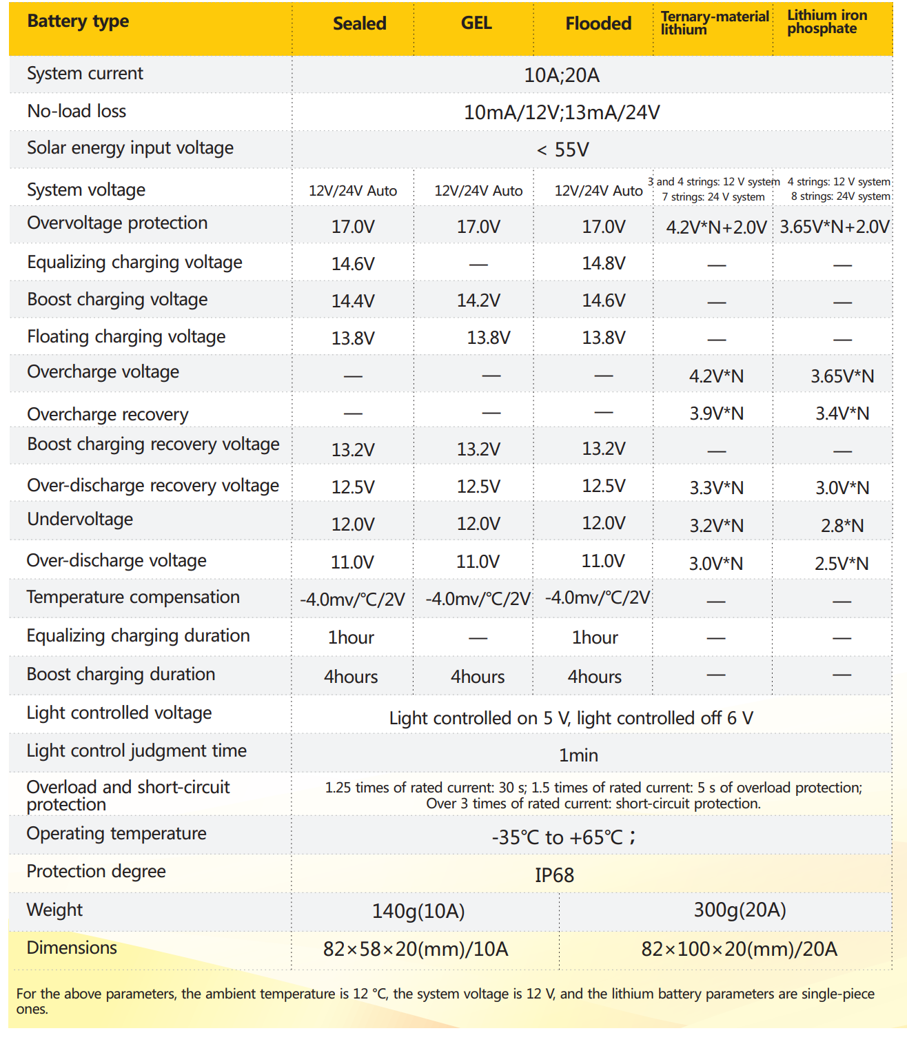 uploads/image/20260916/batter-KNTECH.png