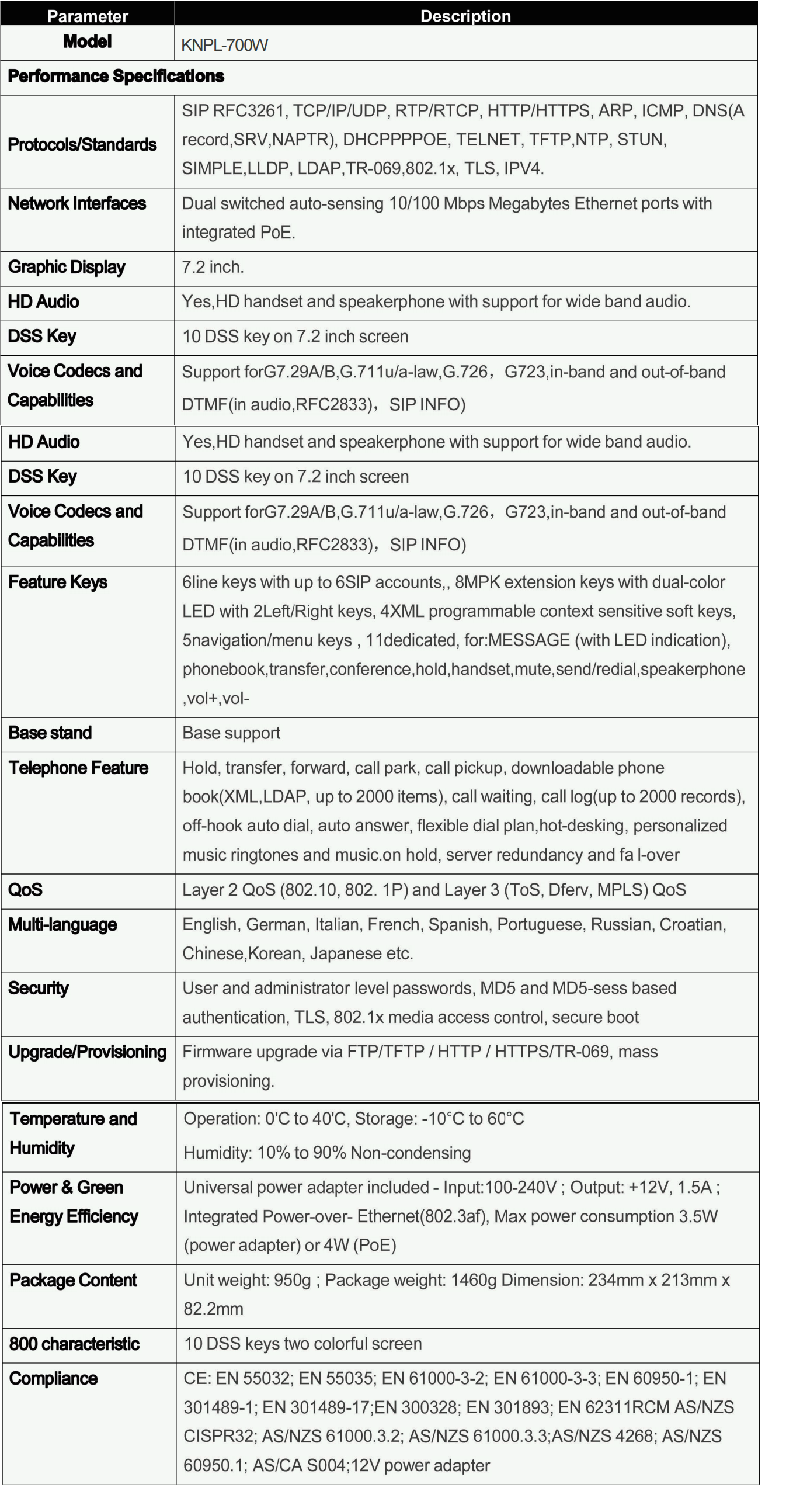 uploads/image/20260916/wall-ip-phone-specical.png