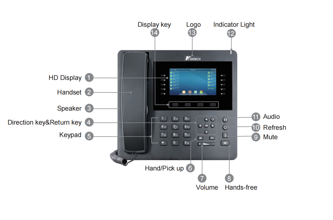 uploads/image/20260916/wall-phone-function.png
